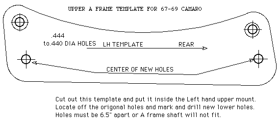 guldstrand template