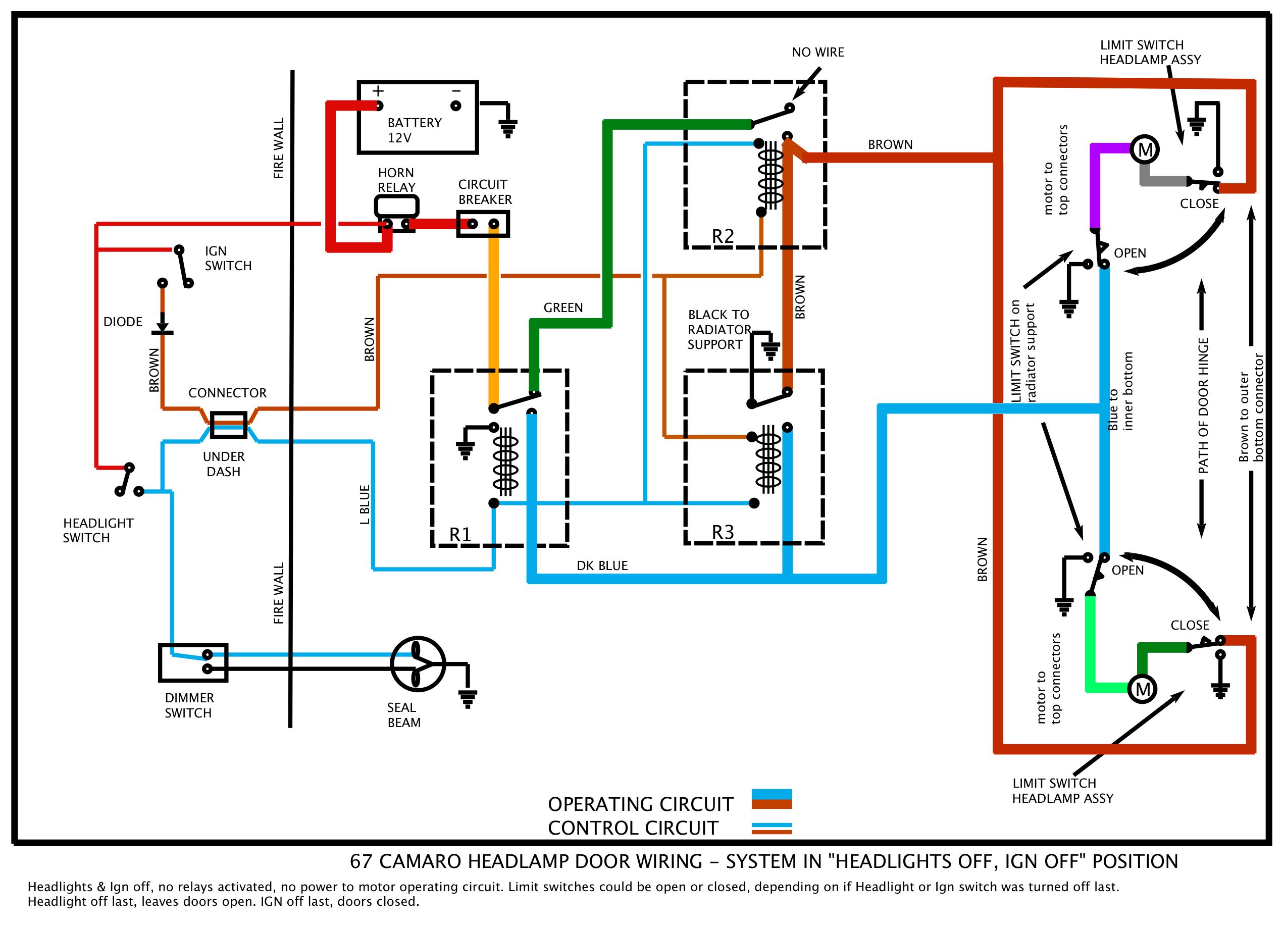 67 RS headight harness upgrade - adding relays or relay harness - Page