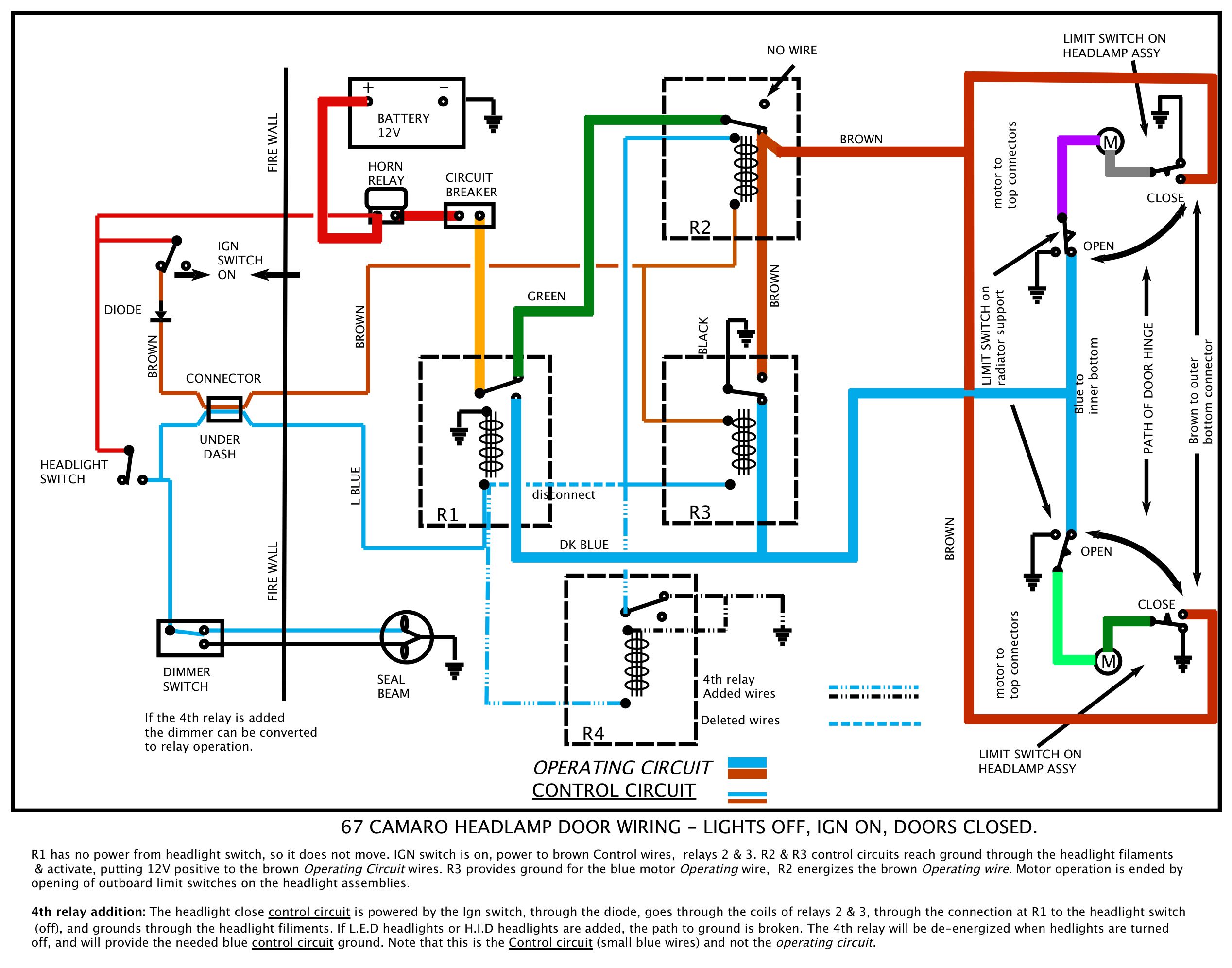 Hid Headlight Brightness Chart